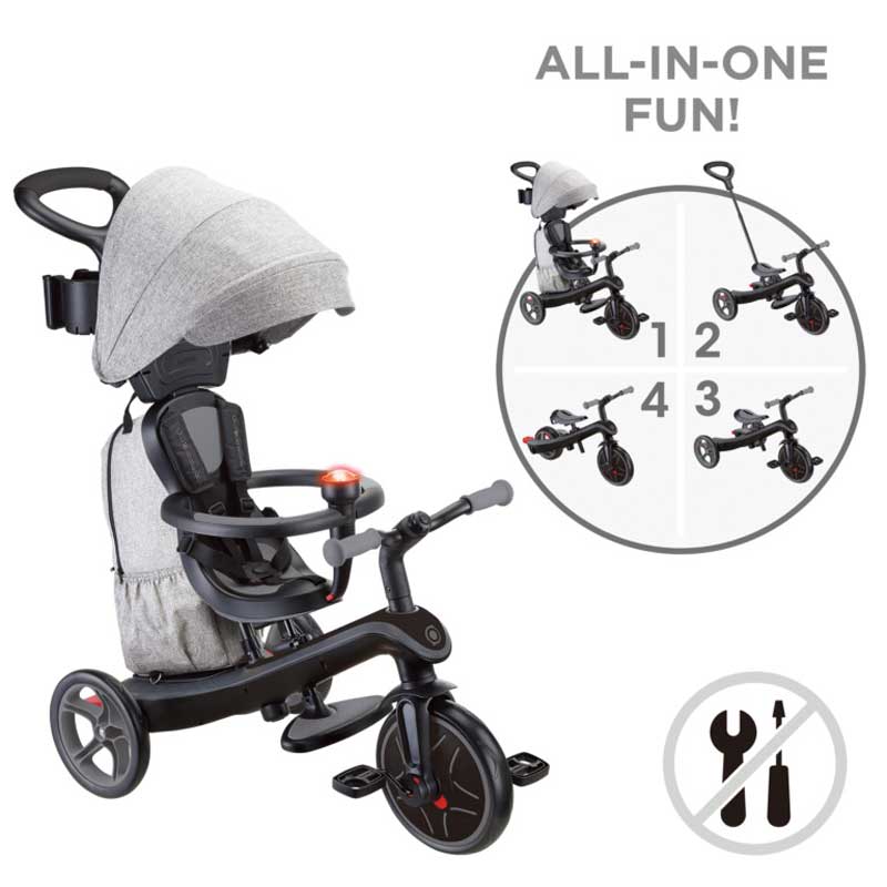 Триколка 4 в 1 GLOBBER EXPLORER TRIKE DELUXE PLAY със сенник в черен цвят - Image 2