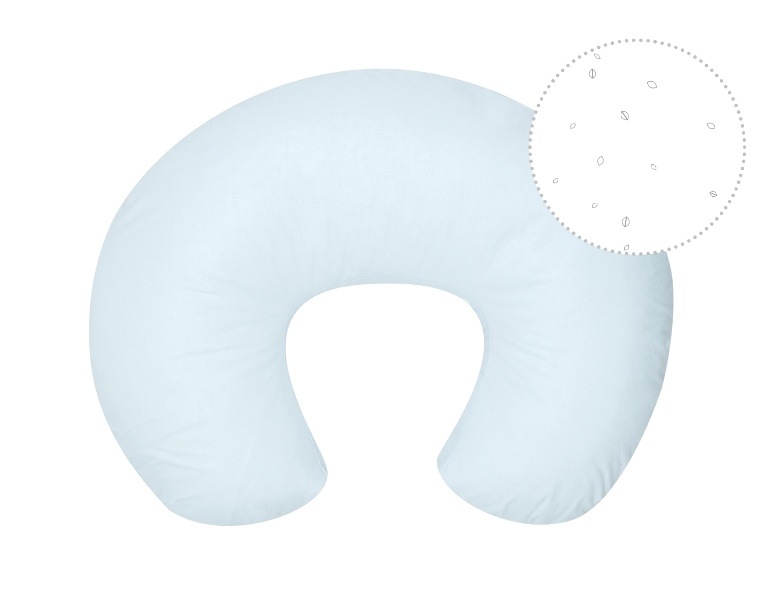  • Многофункционален продукт